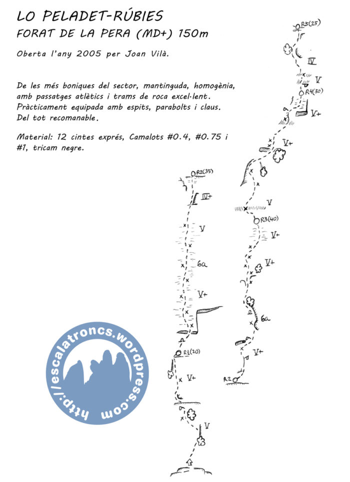 Ressenya de la via El Forat de la Pera